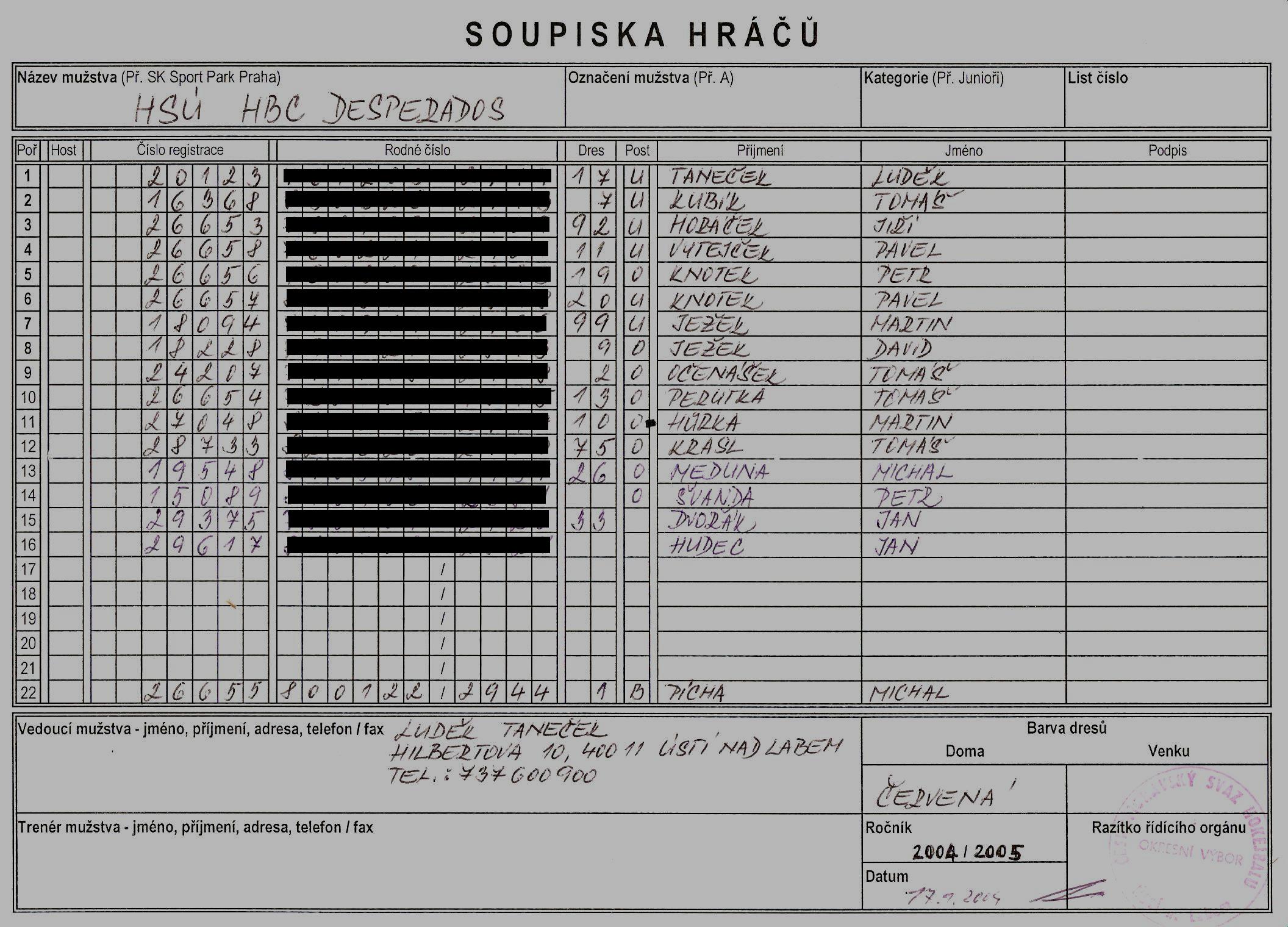 Soupiska 04-05